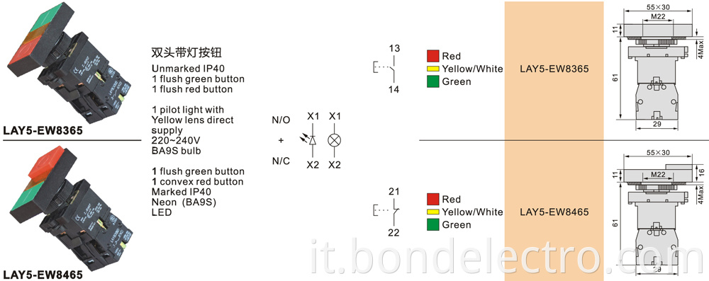 Parameter of EW8365 and EW8465